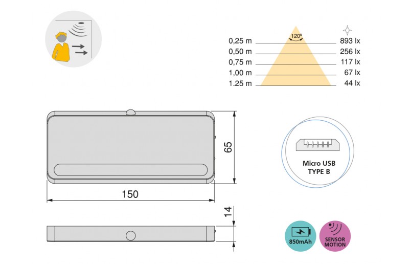 Oplaadbare LED batterijlamp met bewegingsmelder