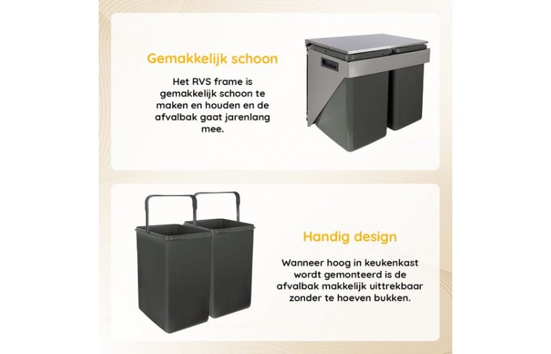 Uittrekbare Inbouw afvalbak 2x20 liter hangend zijwand montage